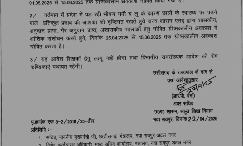 अत्यधिक गर्मी के चलते स्कूलों में होगी छुट्टी 1 IMG 20250422 WA0008