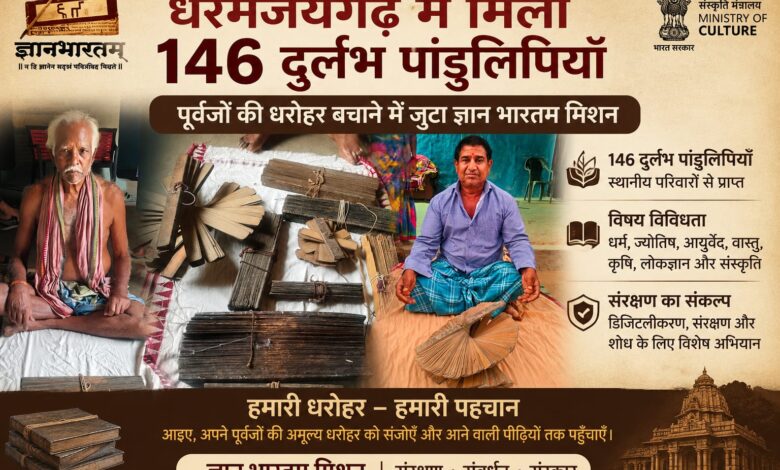 धरमजयगढ़ में मिलीं 146 दुर्लभ पांडुलिपियाँ, पूर्वजों की धरोहर बचाने में जुटा ज्ञान भारतम मिशन 1 IMG 20260622 WA0000